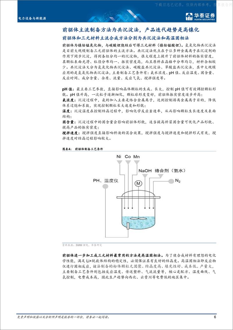 《2021年  【23页】前驱体专题，动力前驱，专业致胜》 - 第6页预览图