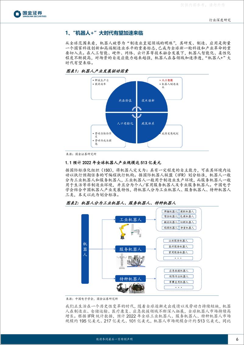 《国金证券-机器人行业深度研究：“机器人+”大时代加速来临，产业链“繁荣”可期-230330》 - 第6页预览图