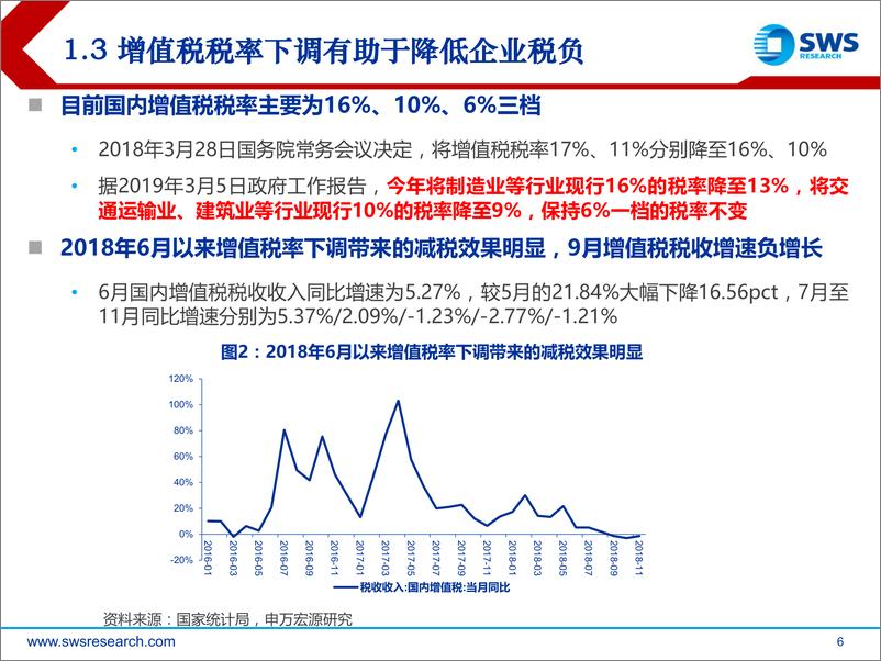 《商贸零售行业增值税减税对上市公司净利润影响分析测算：增值税税率下调对商贸零售行业影响-20190305-申万宏源-17页》 - 第7页预览图