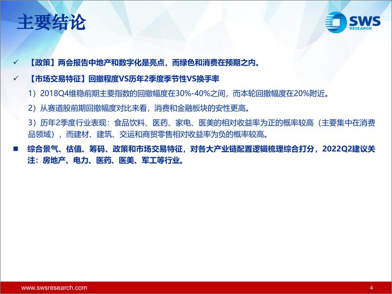 《2022年春季行业比较投资策略：基本面尚未出清，关注韧性需求-20220323-申万宏源-68页》 - 第5页预览图