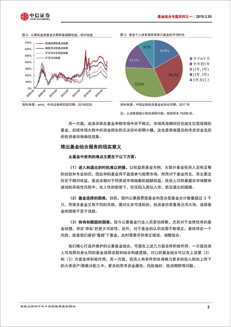 《基金组合专题系列之一：智能定位投资风格，构建权益基金组合-20190320-中信证券-20页》 - 第6页预览图