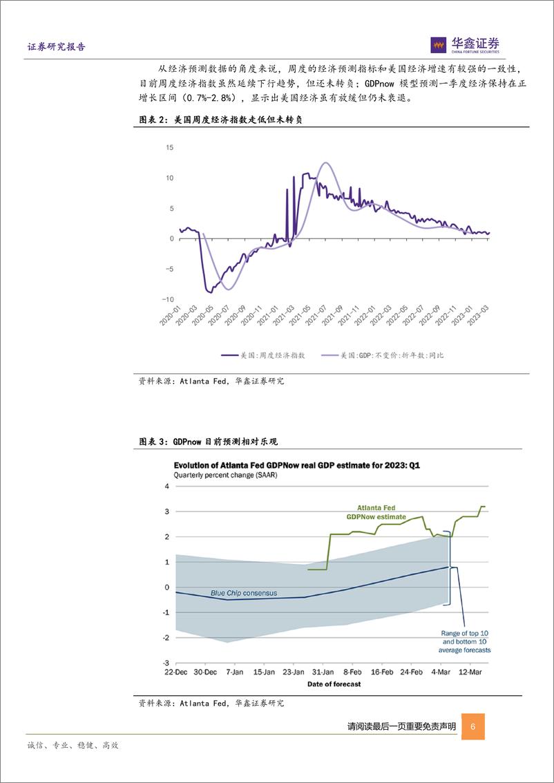 《策略专题报告：美联储的三难抉择，抗通胀、防风险和托经济-20230321-华鑫证券-28页》 - 第7页预览图