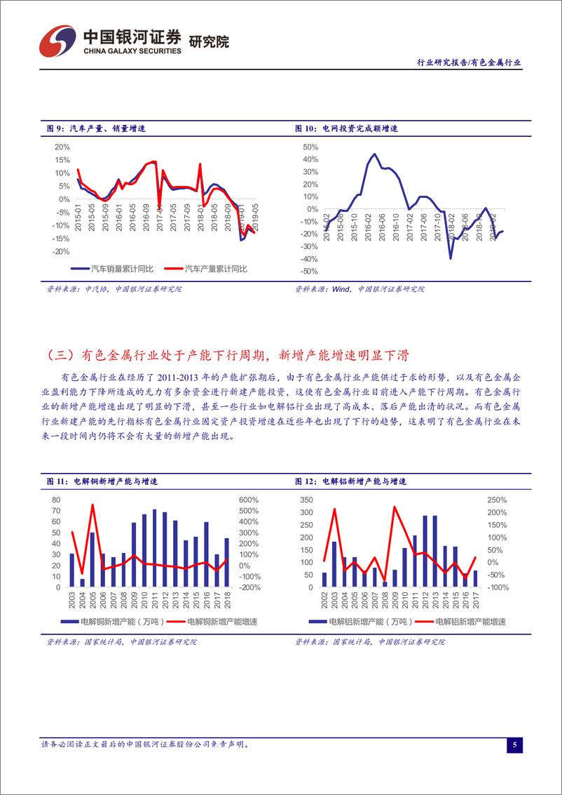 《有色金属行业6月行业动态报告：基建政策持续加码叠加中美贸易战缓和，有色金属有望展开反弹-20190701-银河证券-25页》 - 第7页预览图