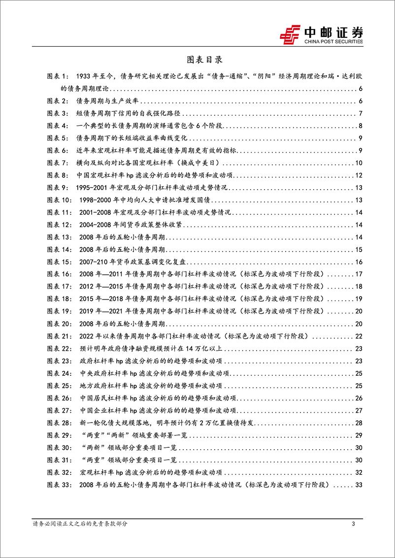 《债务周期专题之一_中国债务周期的历史与展望》 - 第3页预览图