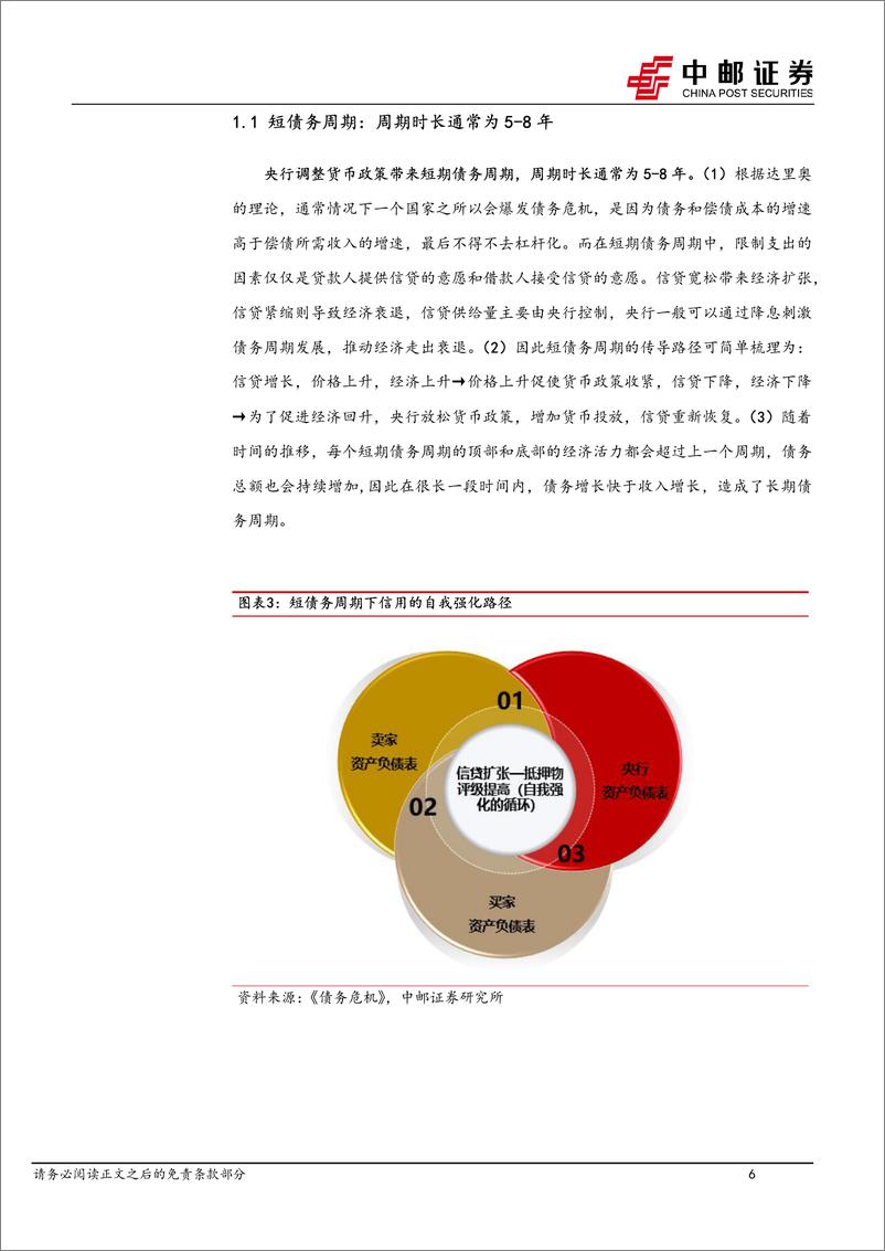 《债务周期专题之一_中国债务周期的历史与展望》 - 第6页预览图