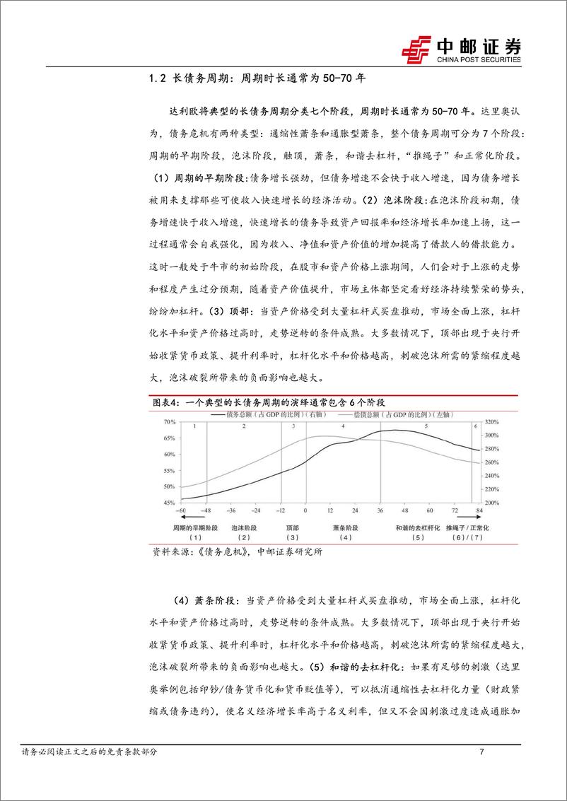 《债务周期专题之一_中国债务周期的历史与展望》 - 第7页预览图