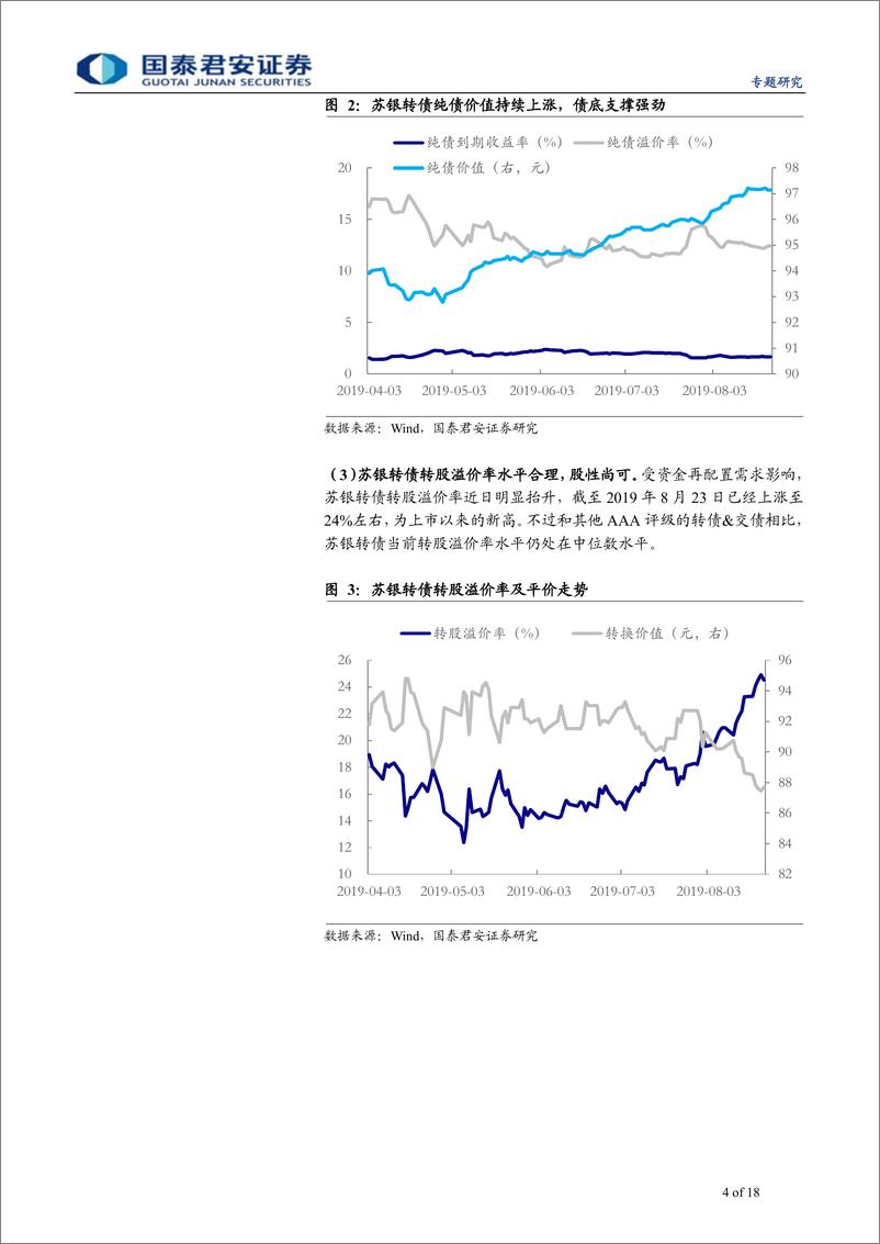 《苏银转债个券分析：被低估的优质零售银行转债-20190824-国泰君安-18页》 - 第5页预览图