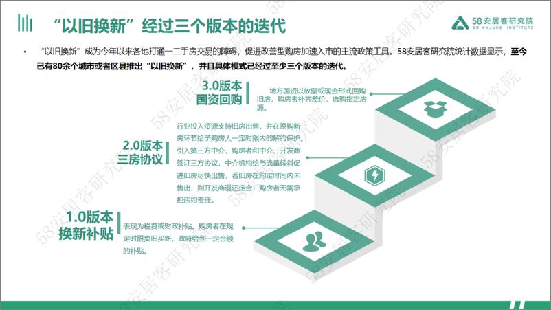 《2024年全国楼市政策半年报-58安居客研究院》 - 第8页预览图