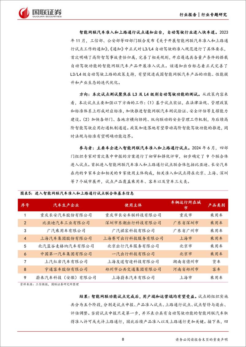 《汽车行业专题研究：智能网联车路云一体化三问三答-240616-国联证券-47页》 - 第8页预览图