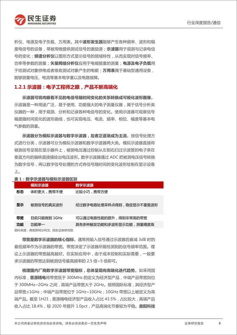 《通用电子测量行业深度报告：东风渐暖，挥斥方遒-20220413-民生证券-42页》 - 第6页预览图