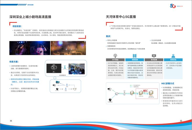 《5G行业场景案例集-中国电信-202103》 - 第8页预览图