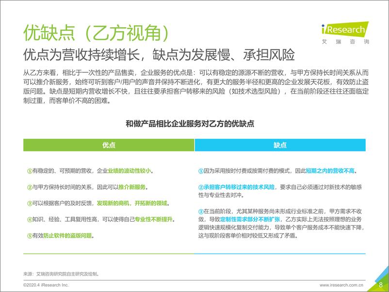 《2020年中国企业服务研究报告》 - 第8页预览图