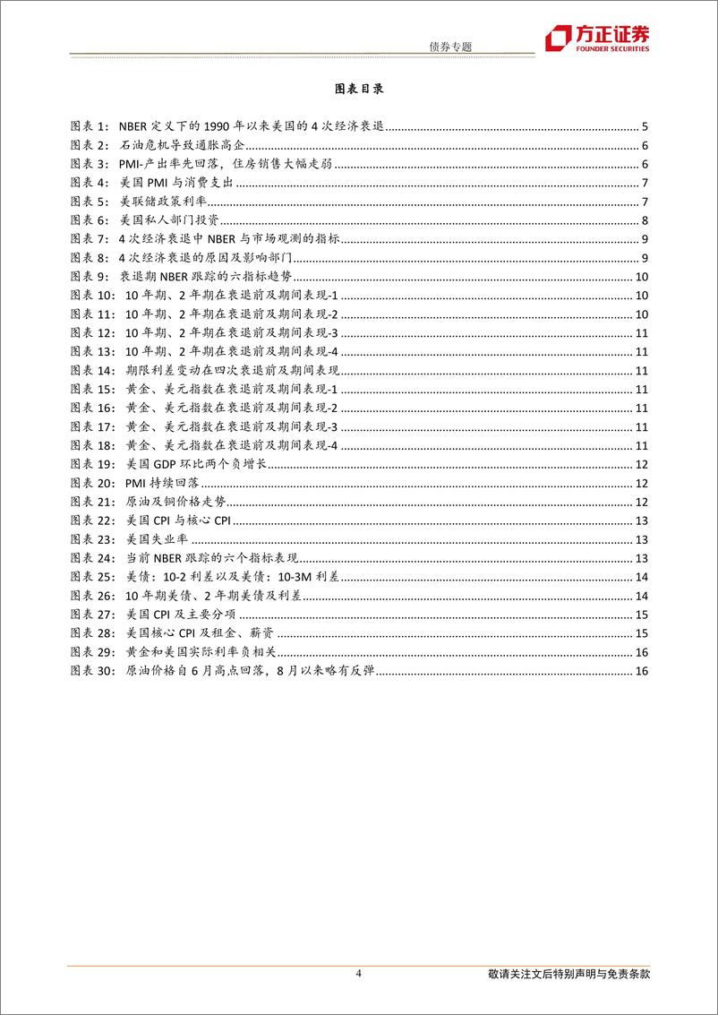 《债券专题：以史为鉴看美国衰退风险-20220826-方正证券-17》 - 第5页预览图