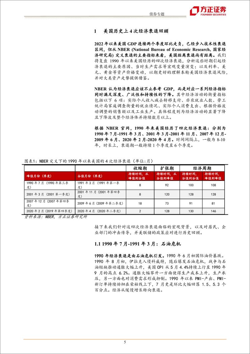 《债券专题：以史为鉴看美国衰退风险-20220826-方正证券-17》 - 第6页预览图