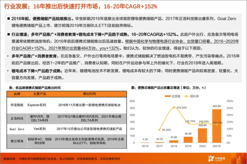 《电力设备行业专题研究：华宝新能，竞争优势拉开追赶时间差，有望受益便携式储能行业高增-20220818-天风证券-37页》 - 第8页预览图