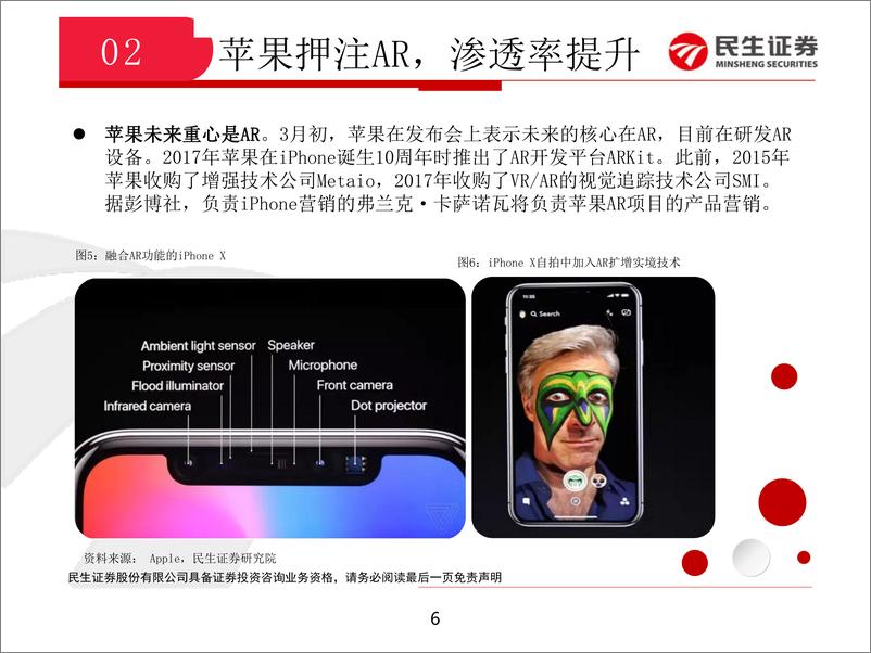 《通信行业：5G亮相两会，苹果布局AR，关注5G与AR产业链-20190312-民生证券-11页》 - 第7页预览图