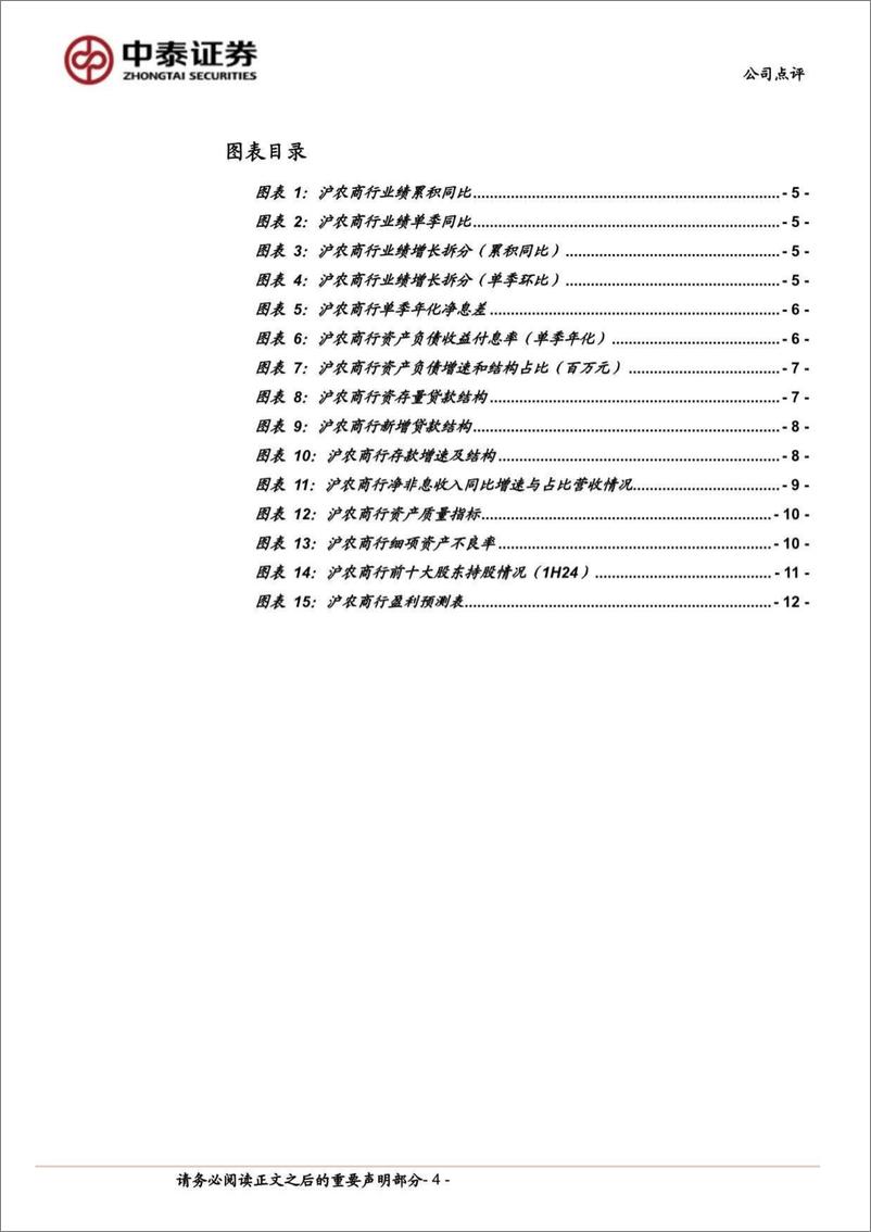 《沪农商行(601825)详解沪农商行2024年半年报：分红率提升至33%25；高基数下业绩承压-240818-中泰证券-14页》 - 第4页预览图