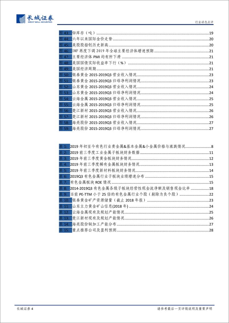 《有色金属行业三季报总结：有色整体业绩承压，板块表现继续分化-20191111-长城证券-29页》 - 第5页预览图