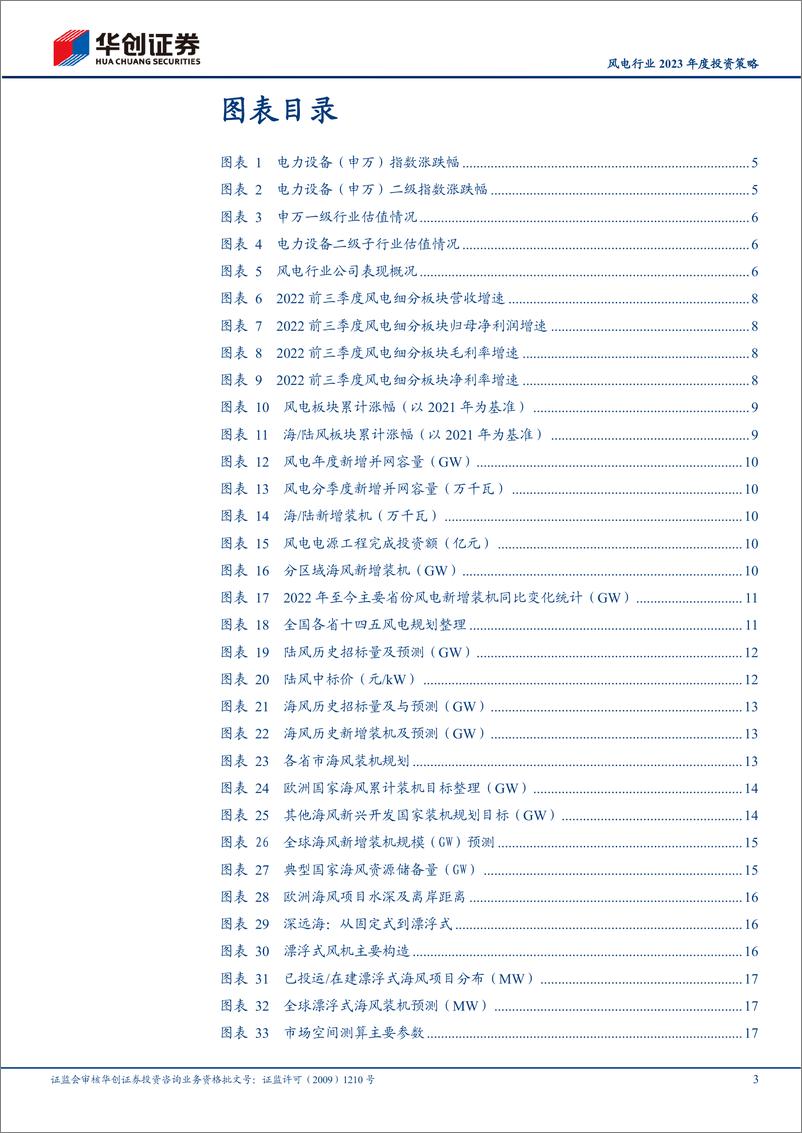 《风电行业2023年度投资策略：大浪淘沙始见金，乘风入海正当时-20221219-华创证券-22页》 - 第4页预览图