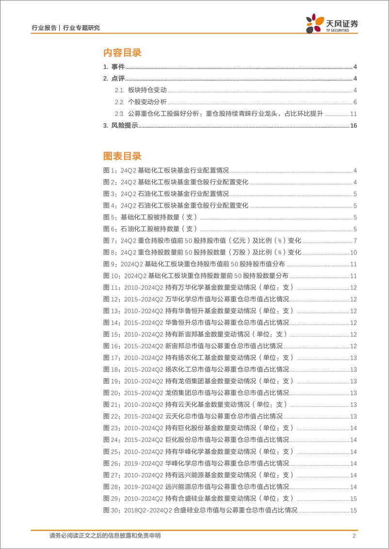 《基础化工行业专题研究：24Q2持仓配置环比小幅回落，细分龙头重仓比例环比提升-240806-天风证券-17页》 - 第2页预览图