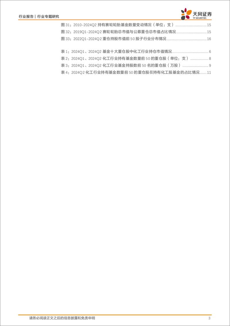 《基础化工行业专题研究：24Q2持仓配置环比小幅回落，细分龙头重仓比例环比提升-240806-天风证券-17页》 - 第3页预览图