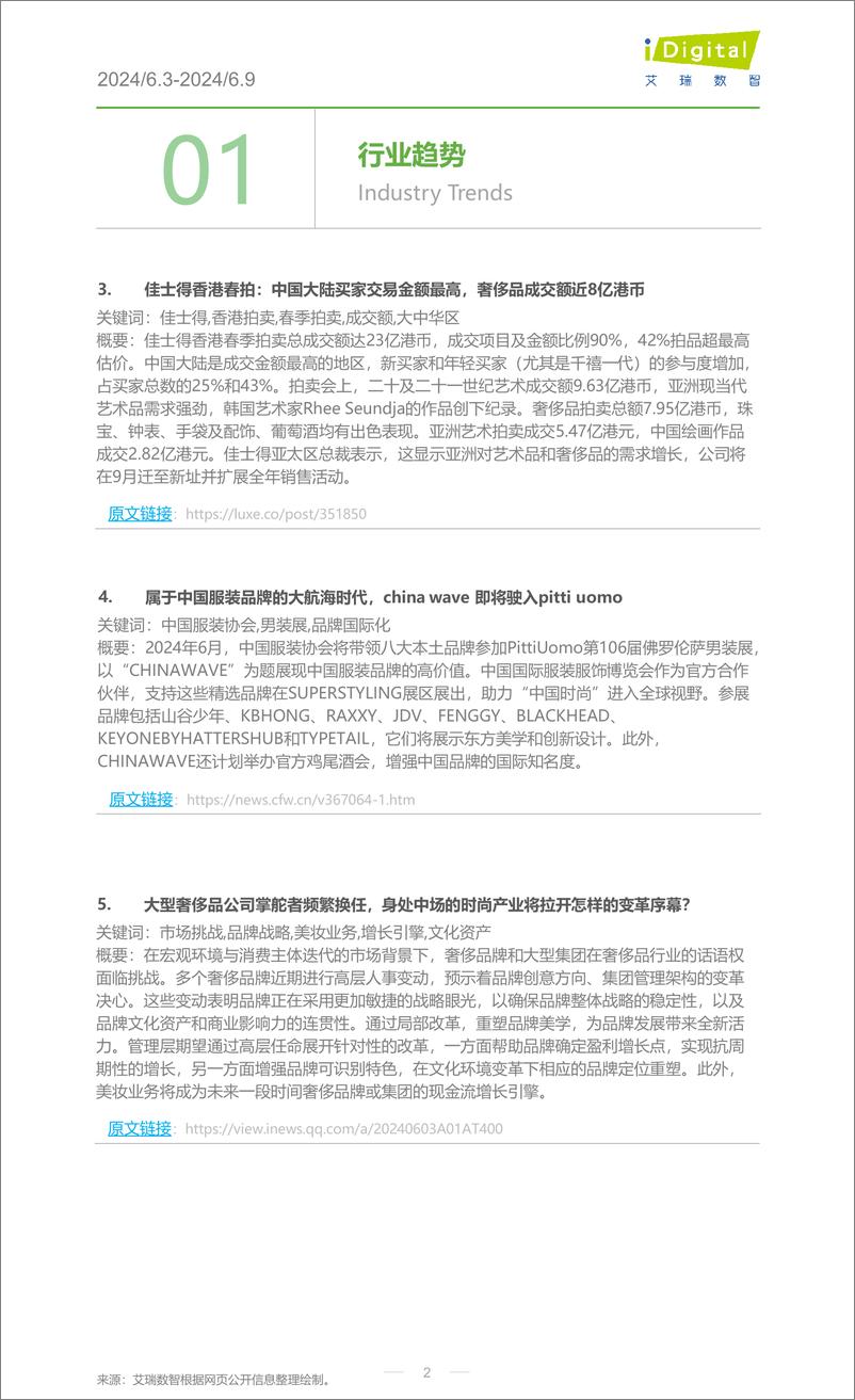 《2024年第24周-服饰行业周度市场观察-6页》 - 第2页预览图