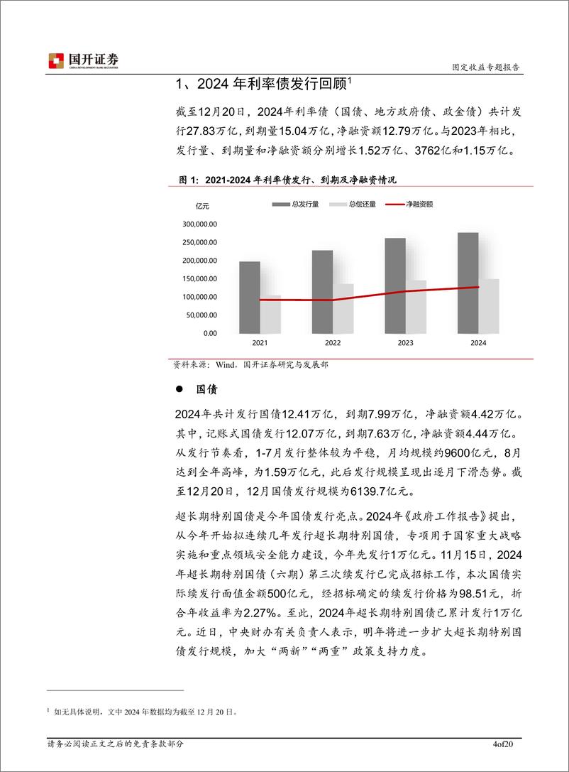 《2025年利率债供给展望-241224-国开证券-20页》 - 第4页预览图