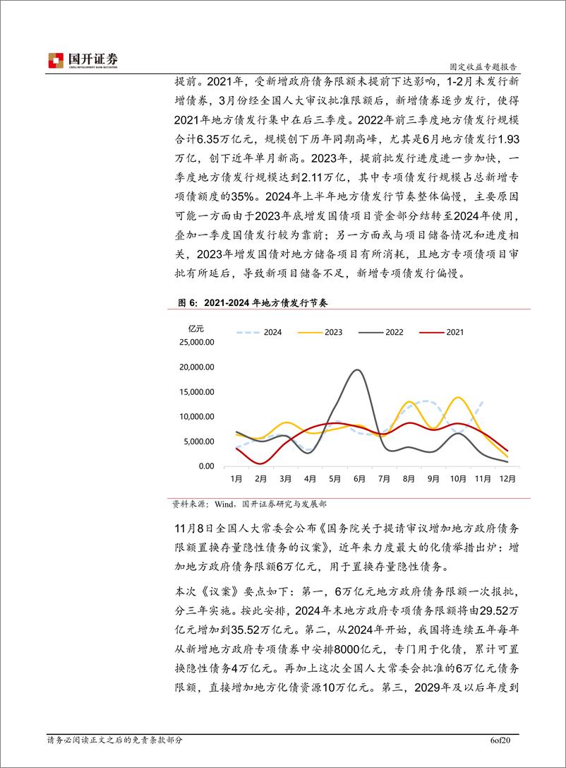 《2025年利率债供给展望-241224-国开证券-20页》 - 第6页预览图