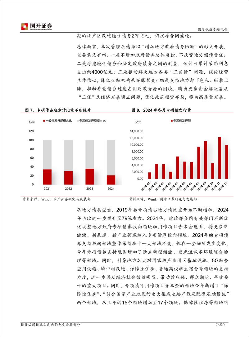 《2025年利率债供给展望-241224-国开证券-20页》 - 第7页预览图