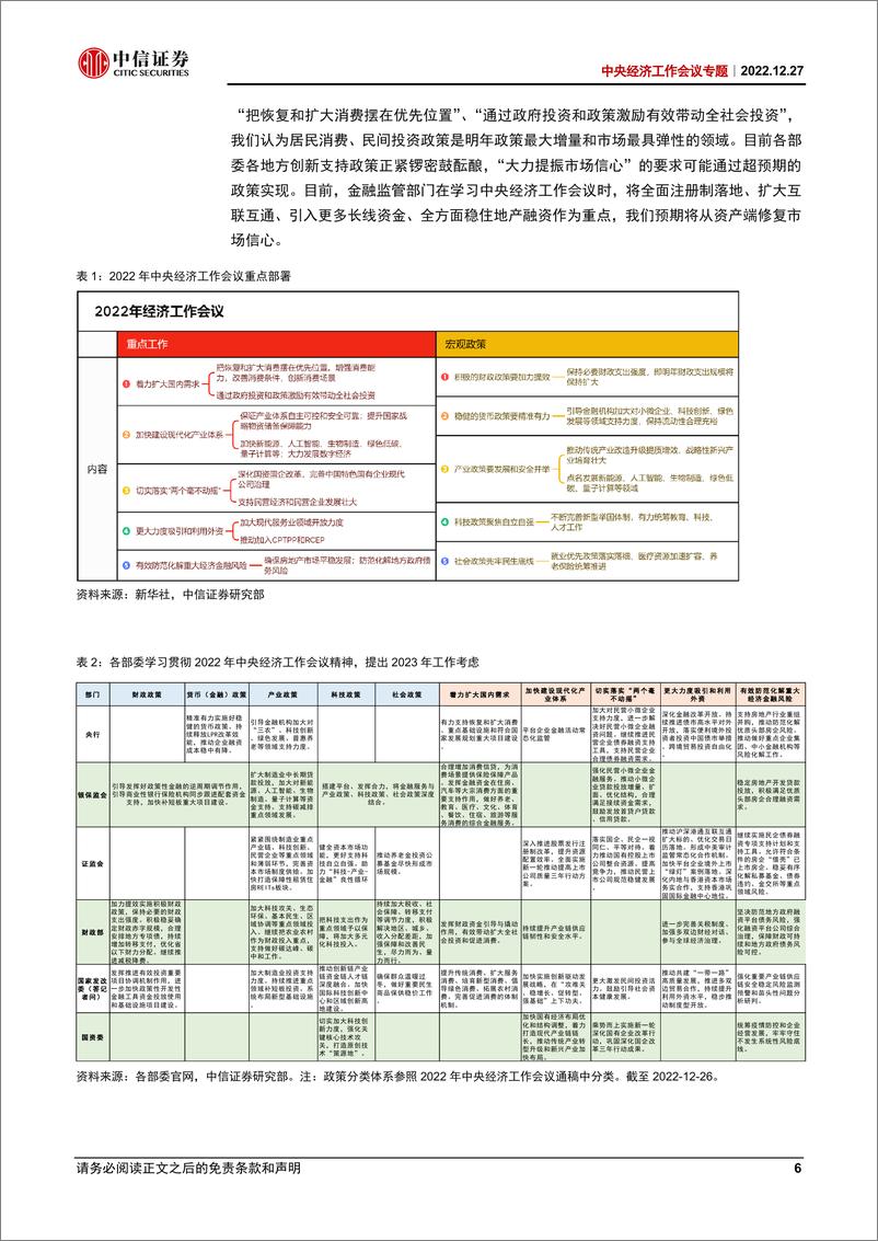 《中央经济工作会议专题：以史为鉴，过去十年经济工作会议的关键词-20221227-中信证券-22页》 - 第7页预览图