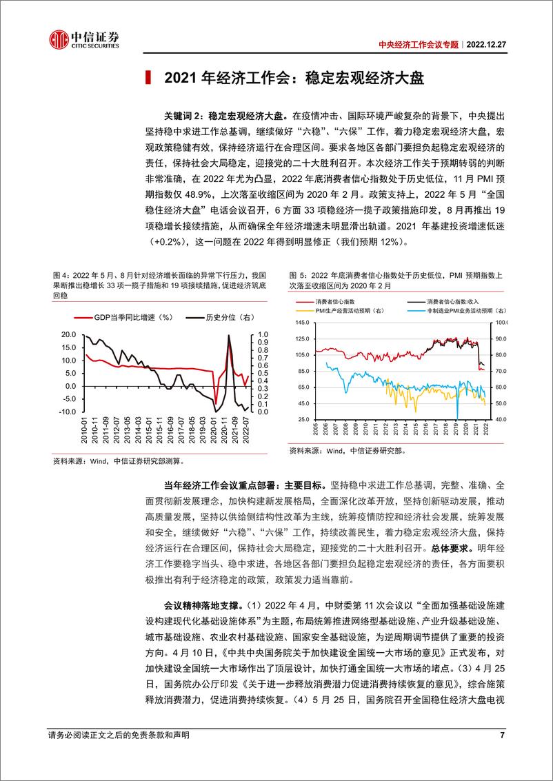 《中央经济工作会议专题：以史为鉴，过去十年经济工作会议的关键词-20221227-中信证券-22页》 - 第8页预览图