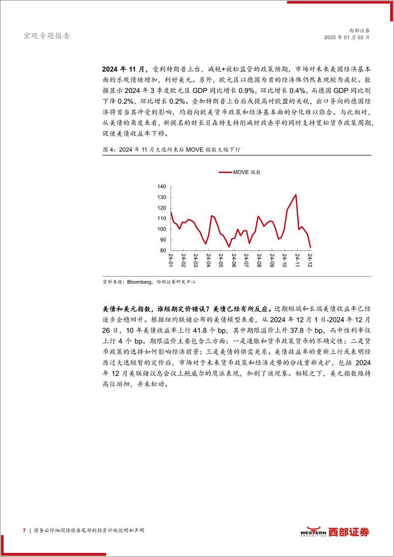 《大类资产观察系列：2025年美元之年能否延续？-西部证券-250102-18页》 - 第7页预览图