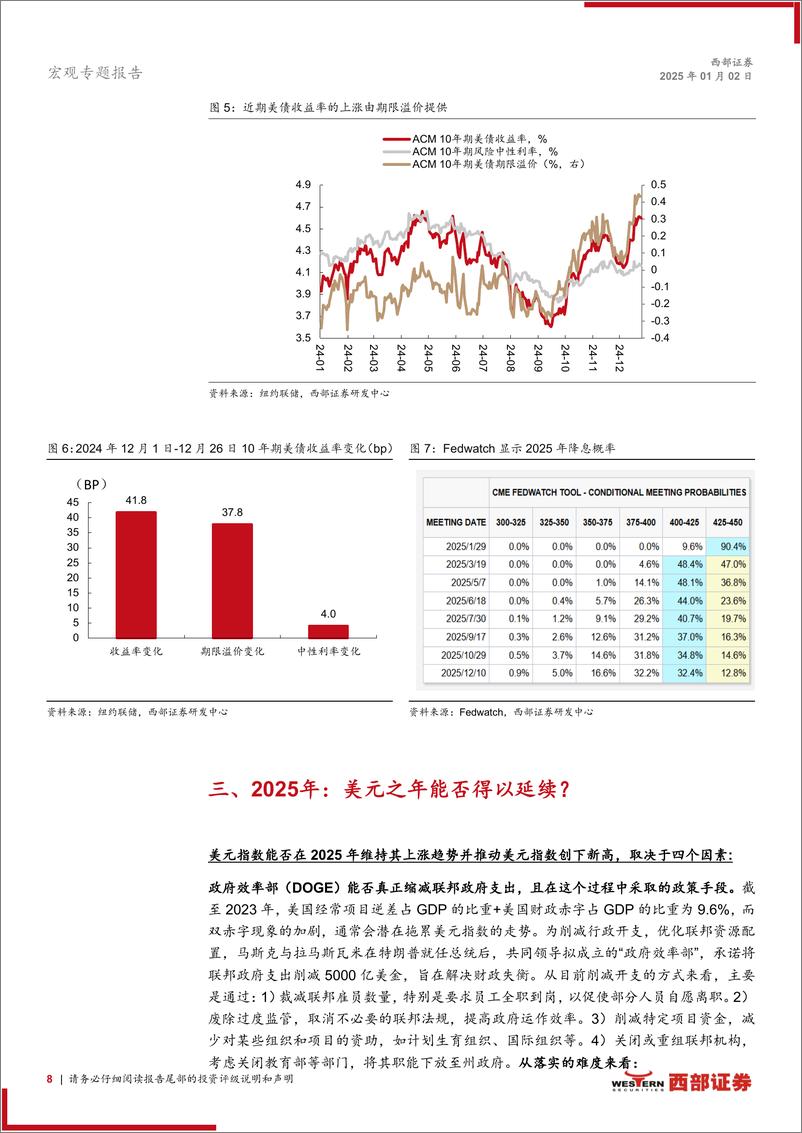 《大类资产观察系列：2025年美元之年能否延续？-西部证券-250102-18页》 - 第8页预览图