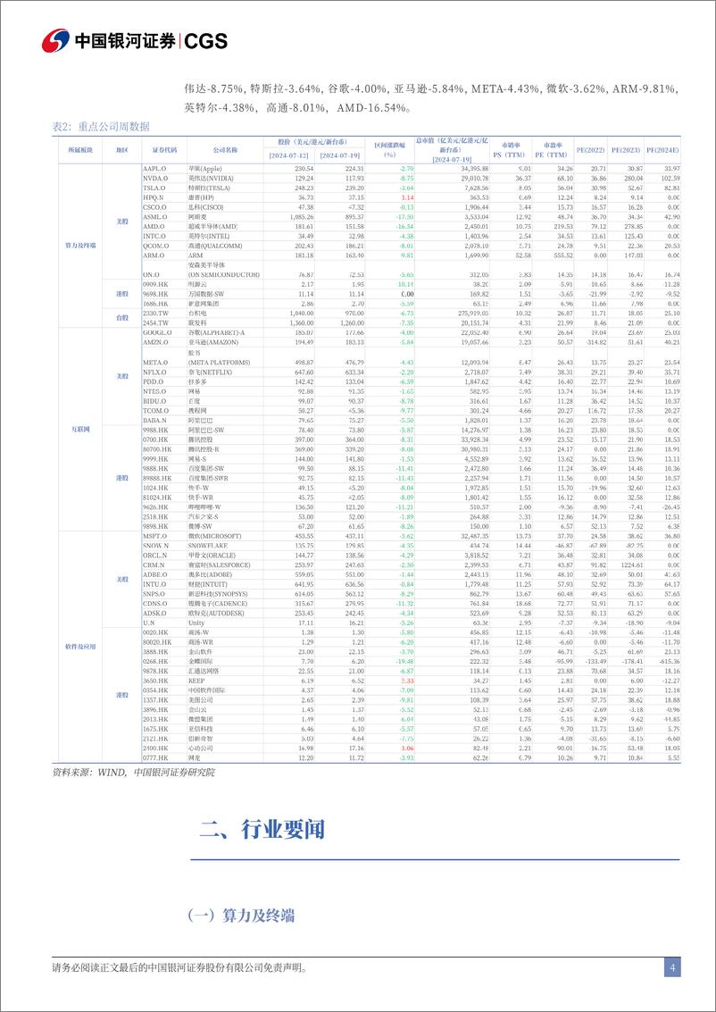 《计算机行业全球科技动态追踪：台积电业绩全面超预期，创新应用有望加速落地-240722-银河证券-10页》 - 第4页预览图