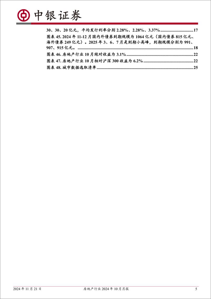 《房地产行业2024年10月月报：10月新房二手房成交同环比均正增长；各类宏观与财政政策加速落地-241121-中银证券-27页》 - 第5页预览图