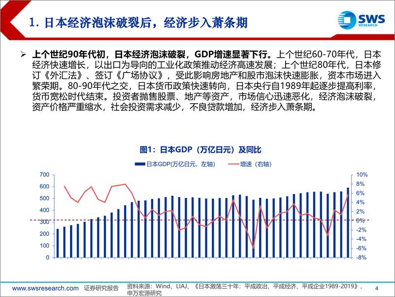 《保险行业“化风险”系列报告之一：日本利差损风险化解方案的可参考性如何？-240816-申万宏源-51页》 - 第4页预览图