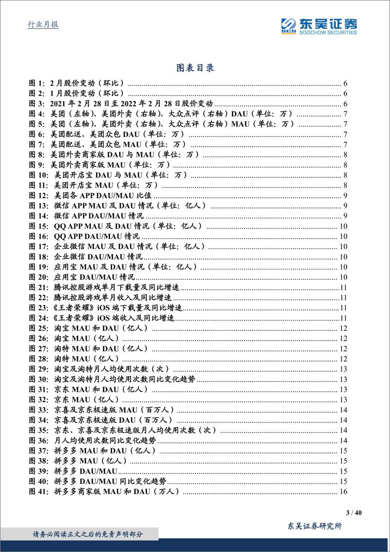 《互联网行业月报：互联网二月月报，宏观承压疫情加重，线上零售普遍低迷-20220321-东吴证券-40页》 - 第4页预览图