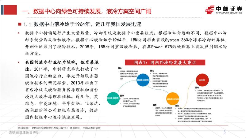 《中邮证券-液冷深度：产业和政策双轮驱动，数据中心液冷进入高景气发展阶段》 - 第5页预览图