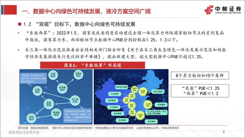 《中邮证券-液冷深度：产业和政策双轮驱动，数据中心液冷进入高景气发展阶段》 - 第8页预览图