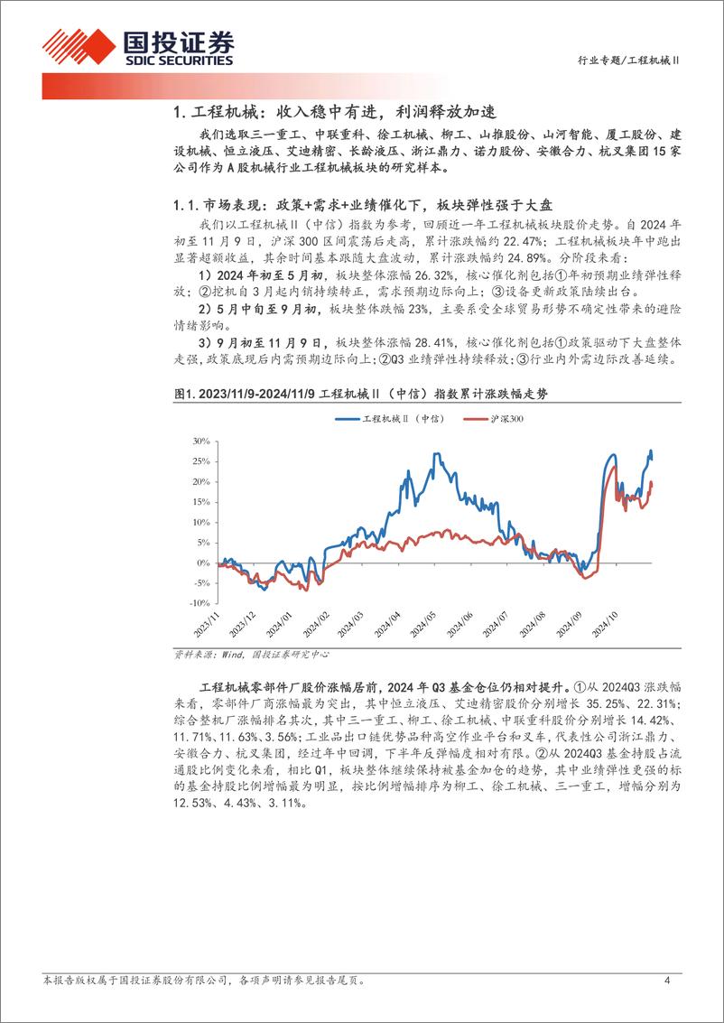 《工程机械行业2024年三季报总结：行业筑底复苏，利润弹性加速释放-241113-国投证券-14页》 - 第4页预览图