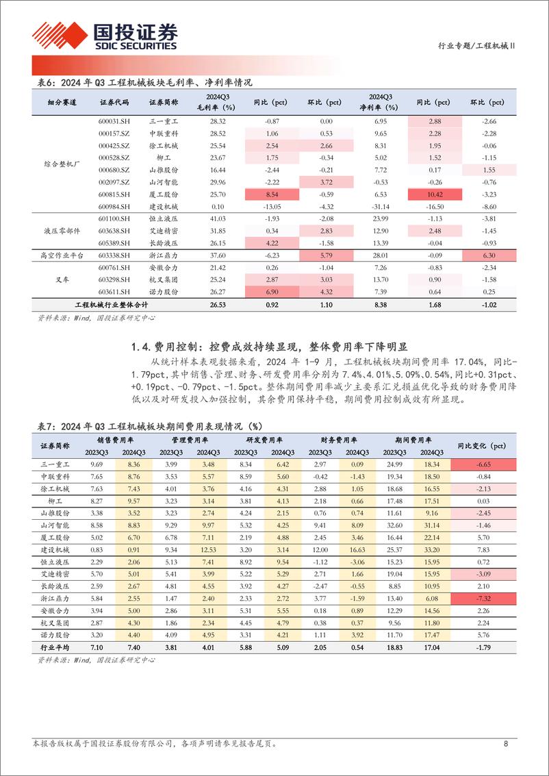 《工程机械行业2024年三季报总结：行业筑底复苏，利润弹性加速释放-241113-国投证券-14页》 - 第8页预览图