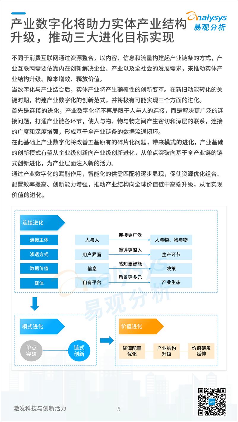 易观分析：《数字经济全景白皮书》中国产业数字化趋势报告 - 第5页预览图