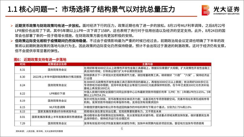 《2022年9月策略观点：景气与估值的再平衡-20220904-光大证券-49页》 - 第8页预览图