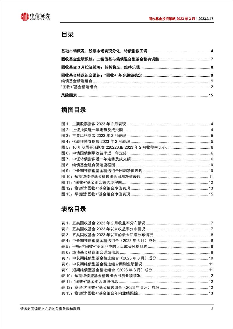 《固收基金投资策略2023年3月：转折将至，维持乐观-20230317-中信证券-18页》 - 第3页预览图