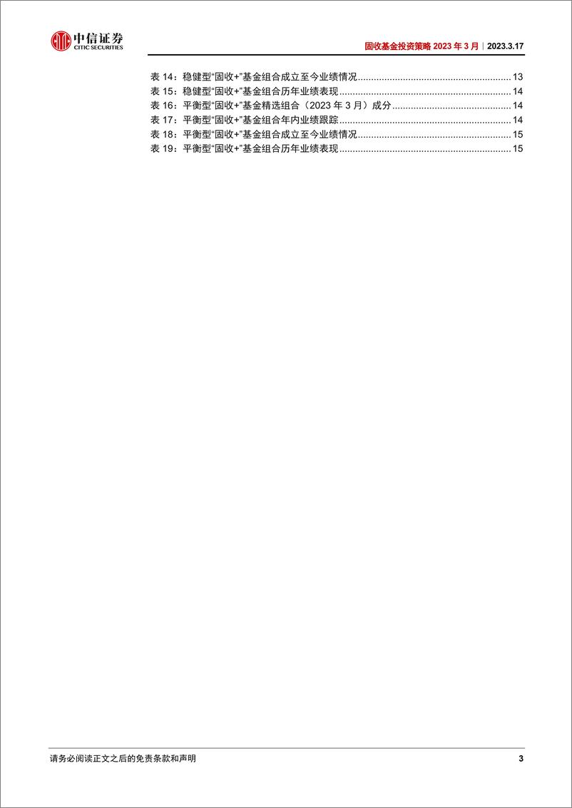 《固收基金投资策略2023年3月：转折将至，维持乐观-20230317-中信证券-18页》 - 第4页预览图