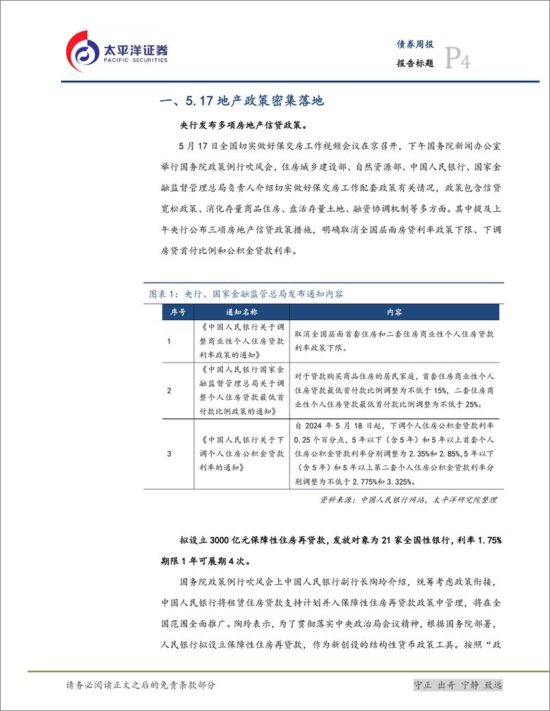 《三大工程与城投化债：地产政策加码，保障性住房再贷款落地-240520-太平洋证券-19页》 - 第4页预览图