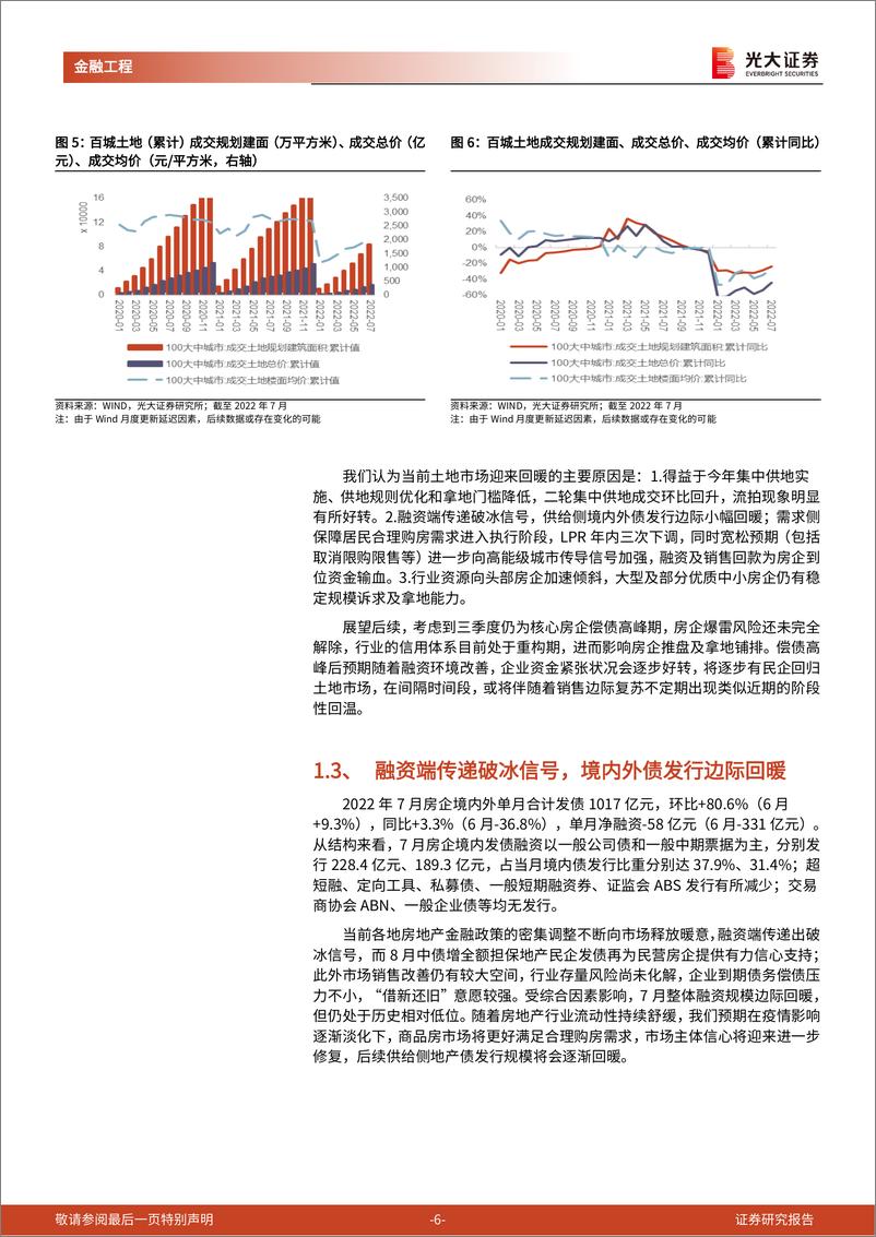 《工具型产品介绍与分析系列之十六：悲观情绪逐步修复，房地产行业供需回暖可期-20220830-光大证券-16页》 - 第7页预览图