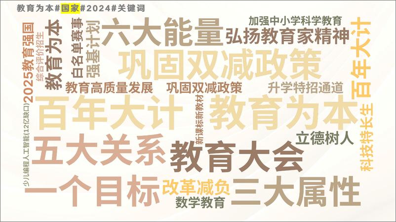 《倍增商业_2024年教育白皮书》 - 第3页预览图