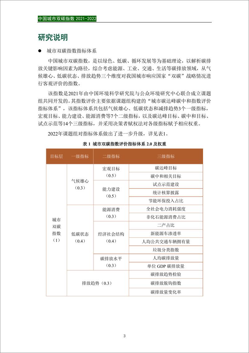 《中国城市双碳指数（2021-2022）-城市双碳指数研究课题组-2023.7-29页》 - 第6页预览图