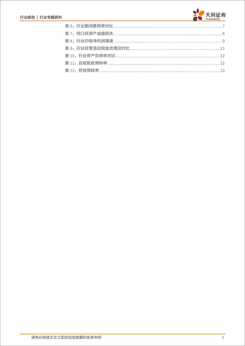 《建筑装饰行业钢结构三季度财报汇总分析：产能扩张支撑订单营收高增长，经营现金流持续净流入-20191108-天风证券-14页》 - 第4页预览图